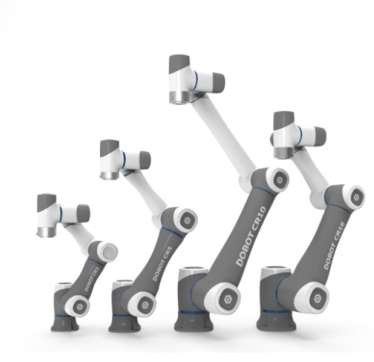 Dobot cộng tác CR-Series